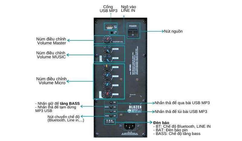 hướng dẫn sử dụng loa kéo bluzek